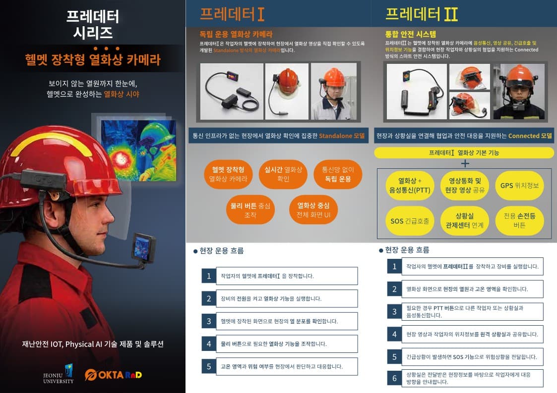 프레데터 시리즈 팸플릿 · 앞면