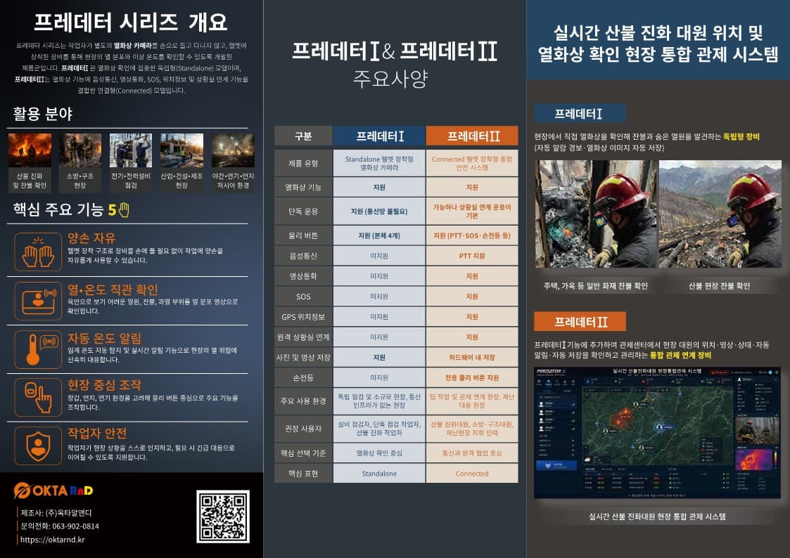 프레데터 시리즈 팸플릿 · 뒷면